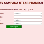 Manav Sampada UP Portal Login